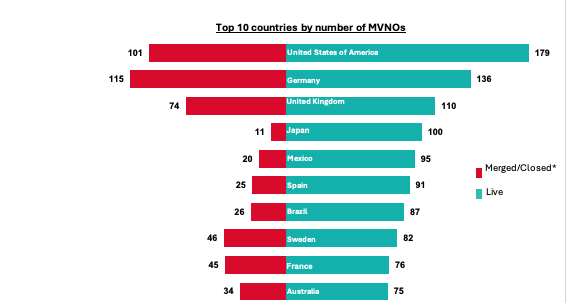 Screenshot 2025 11 14 at 10 09 23