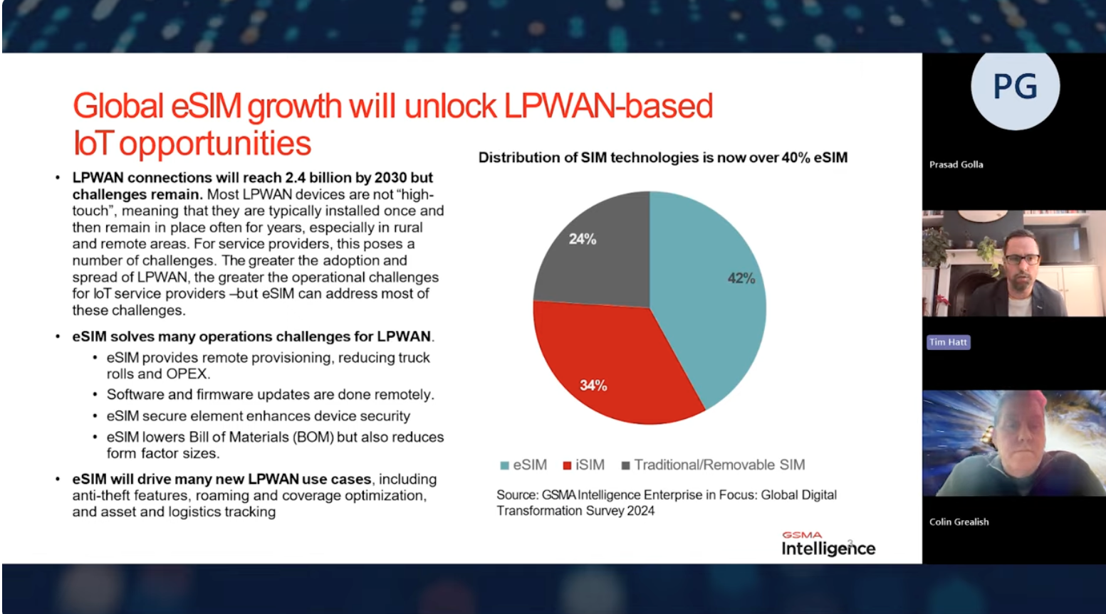 eSIM adoption in IoT: insights into the benefits for mobile operators, device OEMs, and enterprise IoT buyers
