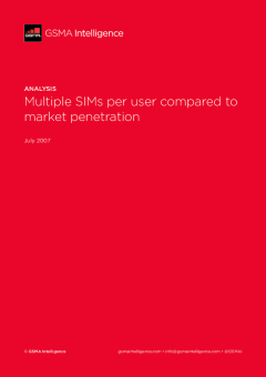 Multiple SIMs per user compared to market penetration