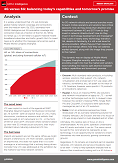 4G versus 5G: balancing today’s capabilities and tomorrow’s promise